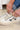 Blowfish Sadie Sun Sneakers - White - By Alexa Rae