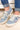 Blowfish Vivid Sneakers - Sky Blue - By Alexa Rae