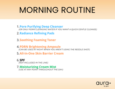 Pore Purifying PDRN Cleansing Water
